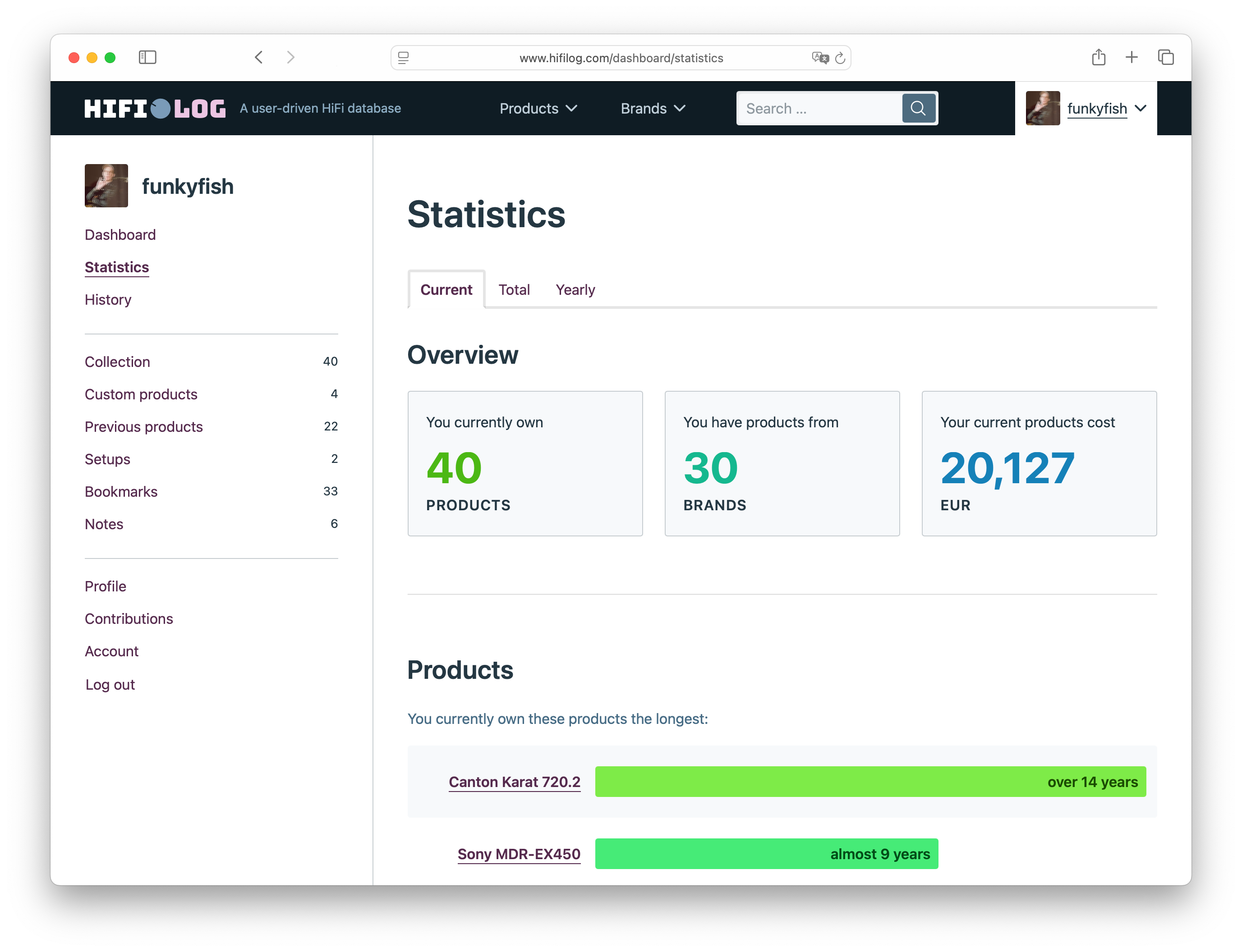 Screenshot showing statistics of a logged in hifilog user